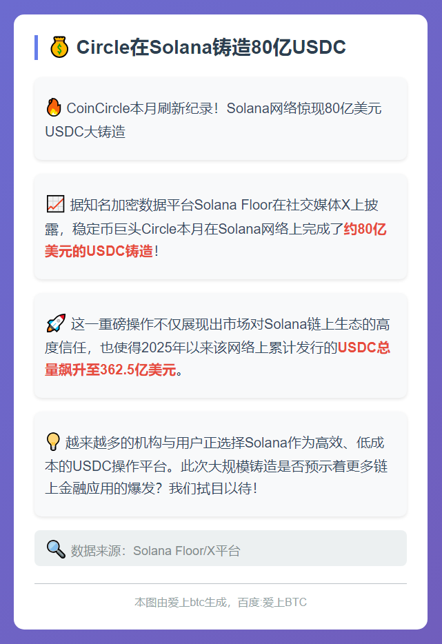 Circle在Solana铸造80亿USDC