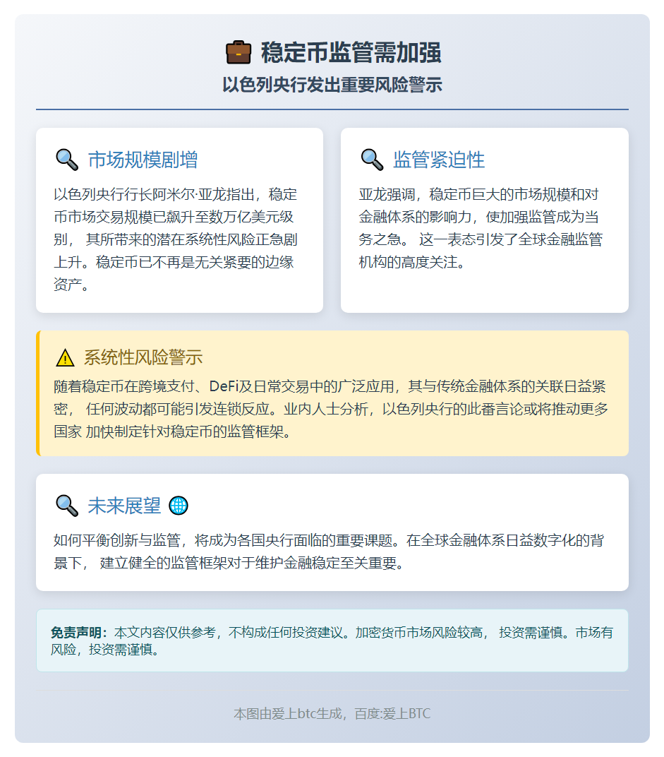 以央行提示稳定币监管需加强
