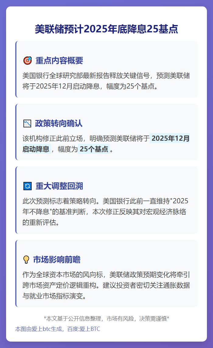 美联储预计2025年底降息25基点