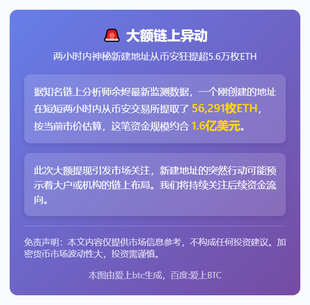 两小时币安转出5.6万枚ETH