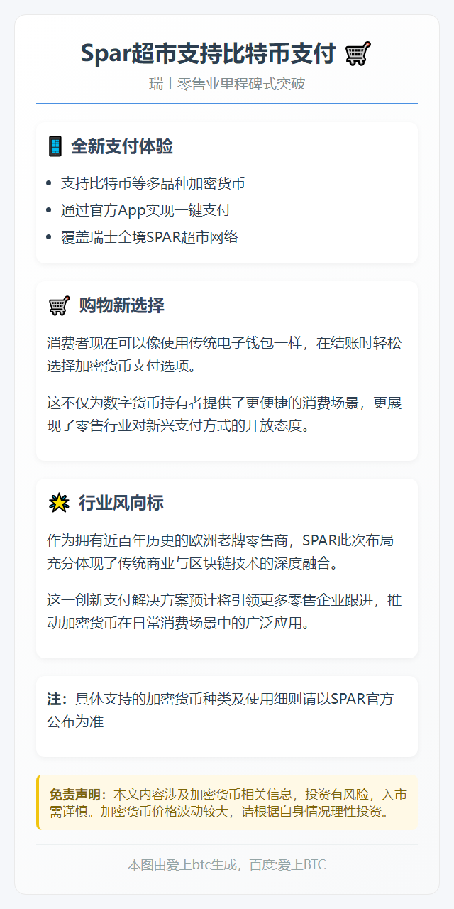 Spar超市支持比特币支付