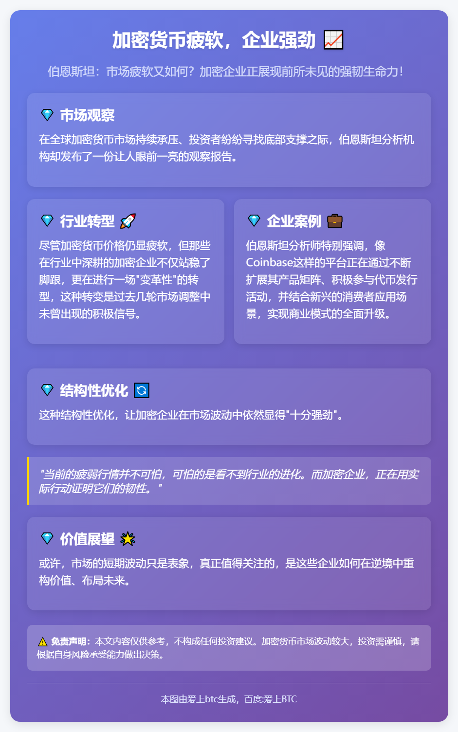 加密货币疲软，企业强劲