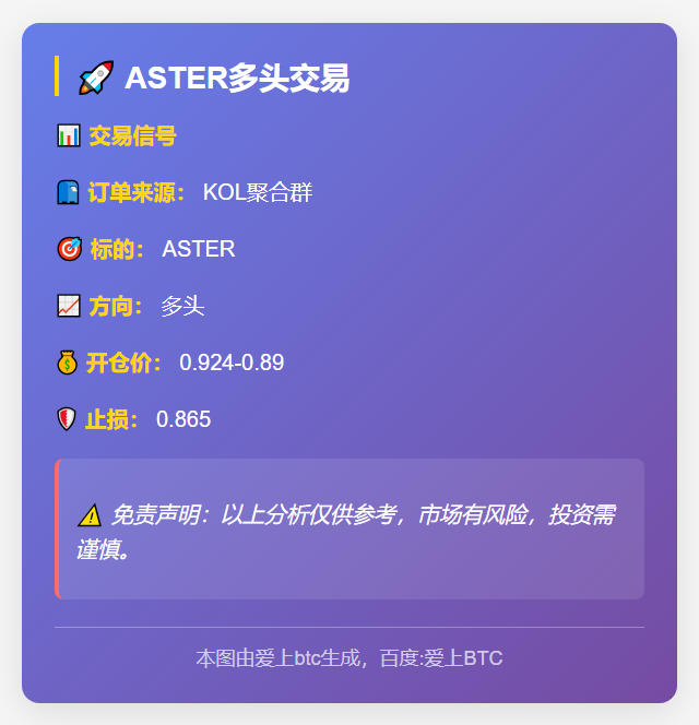 ASTER多头交易