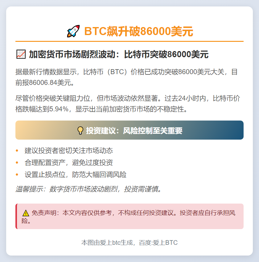 BTC飙升破86000美元