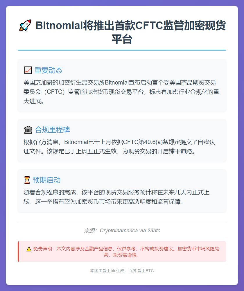 Bitnomial将推出首款CFTC监管加密现货平台