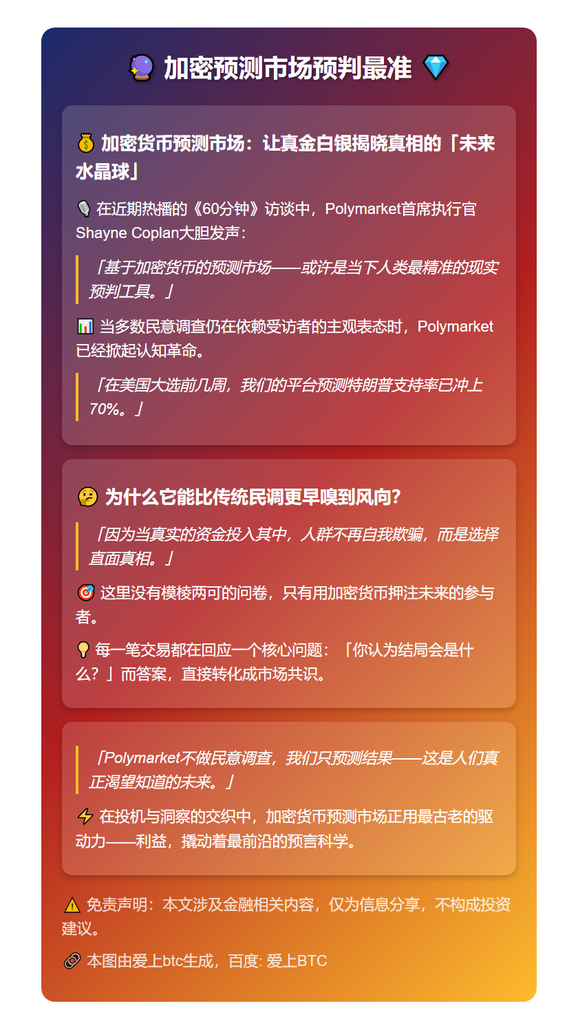 加密预测市场预判最准