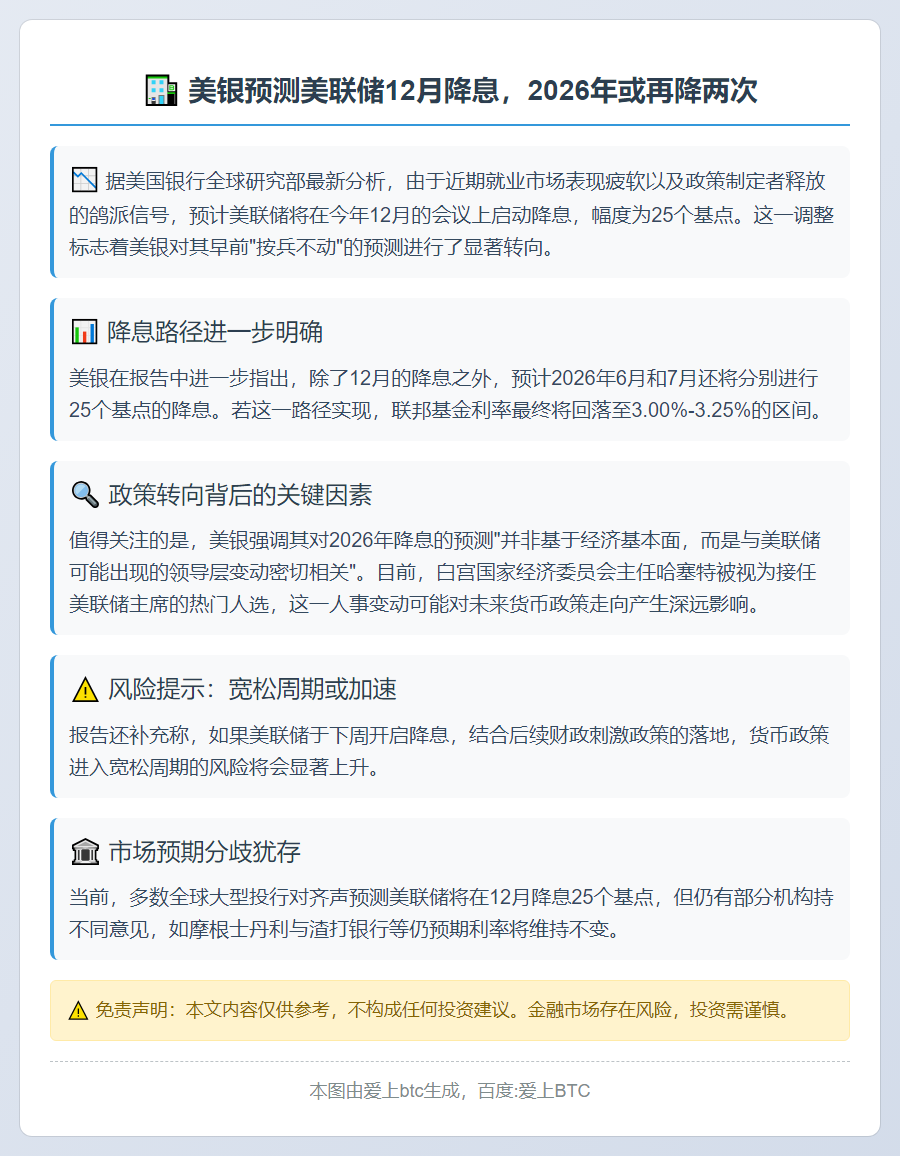 美银预测美联储12月降息，2026年或再降两次