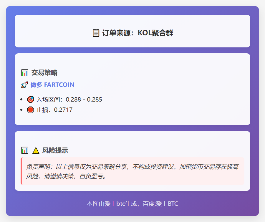 做多FARTCOIN