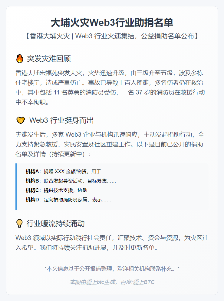 大埔火灾Web3行业助捐名单