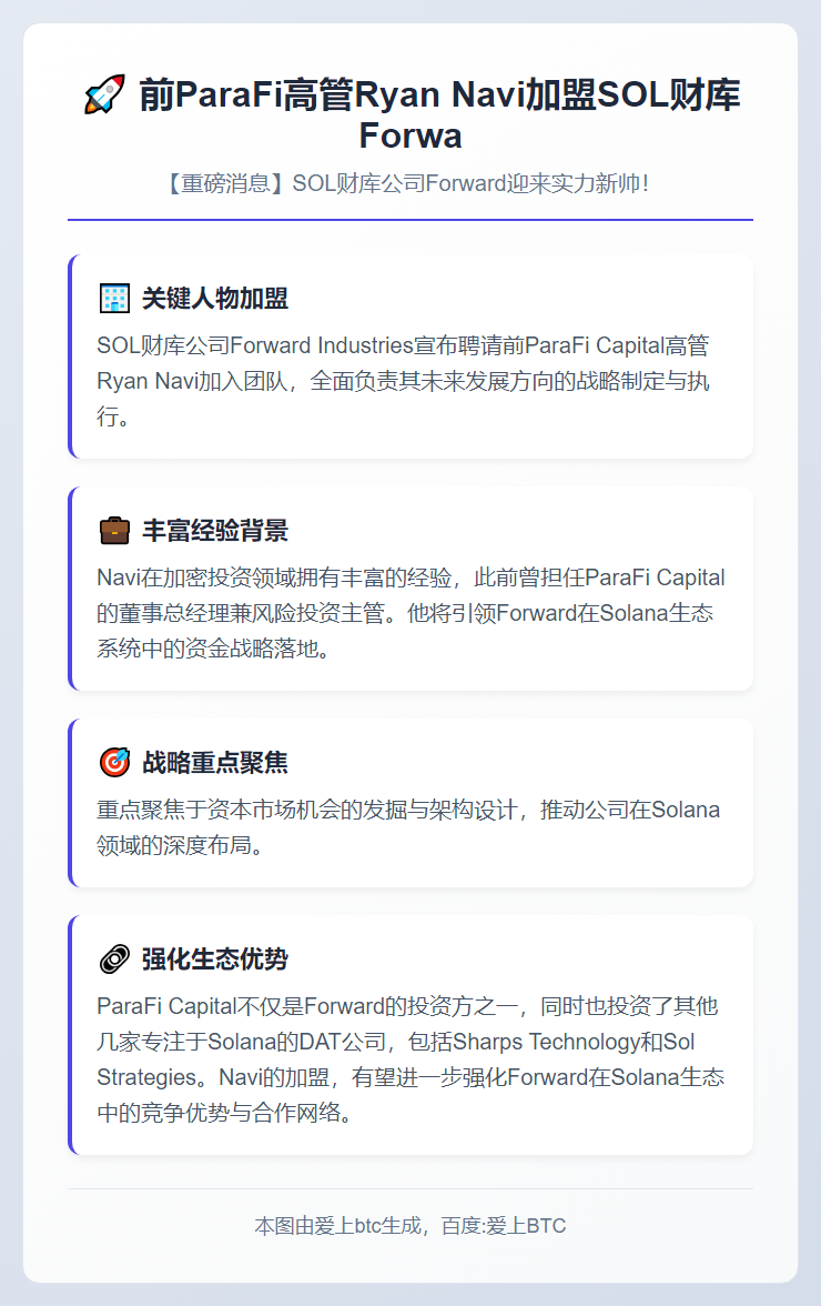 前ParaFi高管Ryan Navi加盟SOL财库Forwa