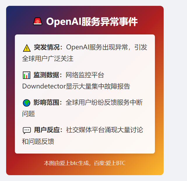 OpenAI出问题用户齐反馈