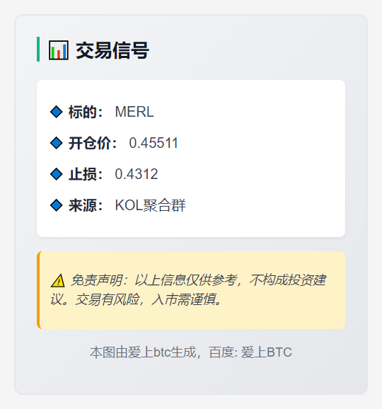MERL交易信号