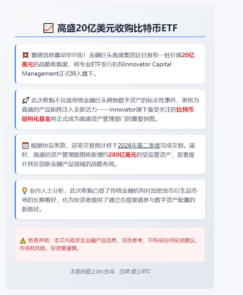 高盛20亿美元收购比特币ETF