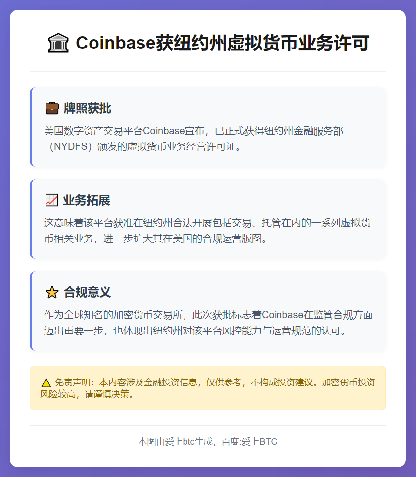 Coinbase获纽约州虚拟货币业务许可