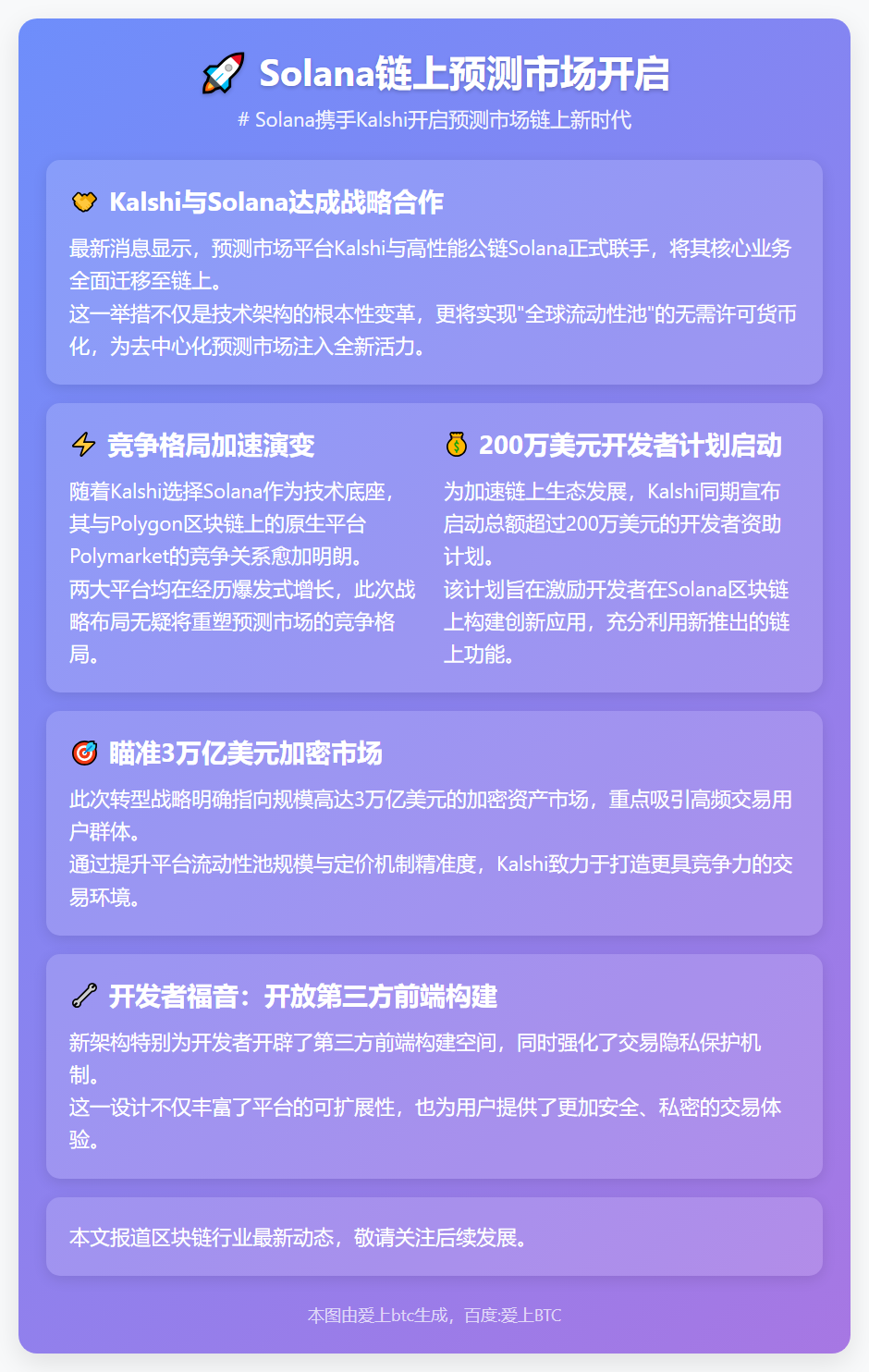 Solana链上预测市场开启