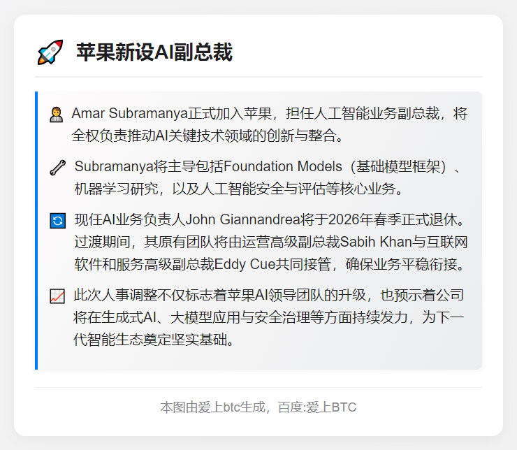 苹果新设AI副总裁