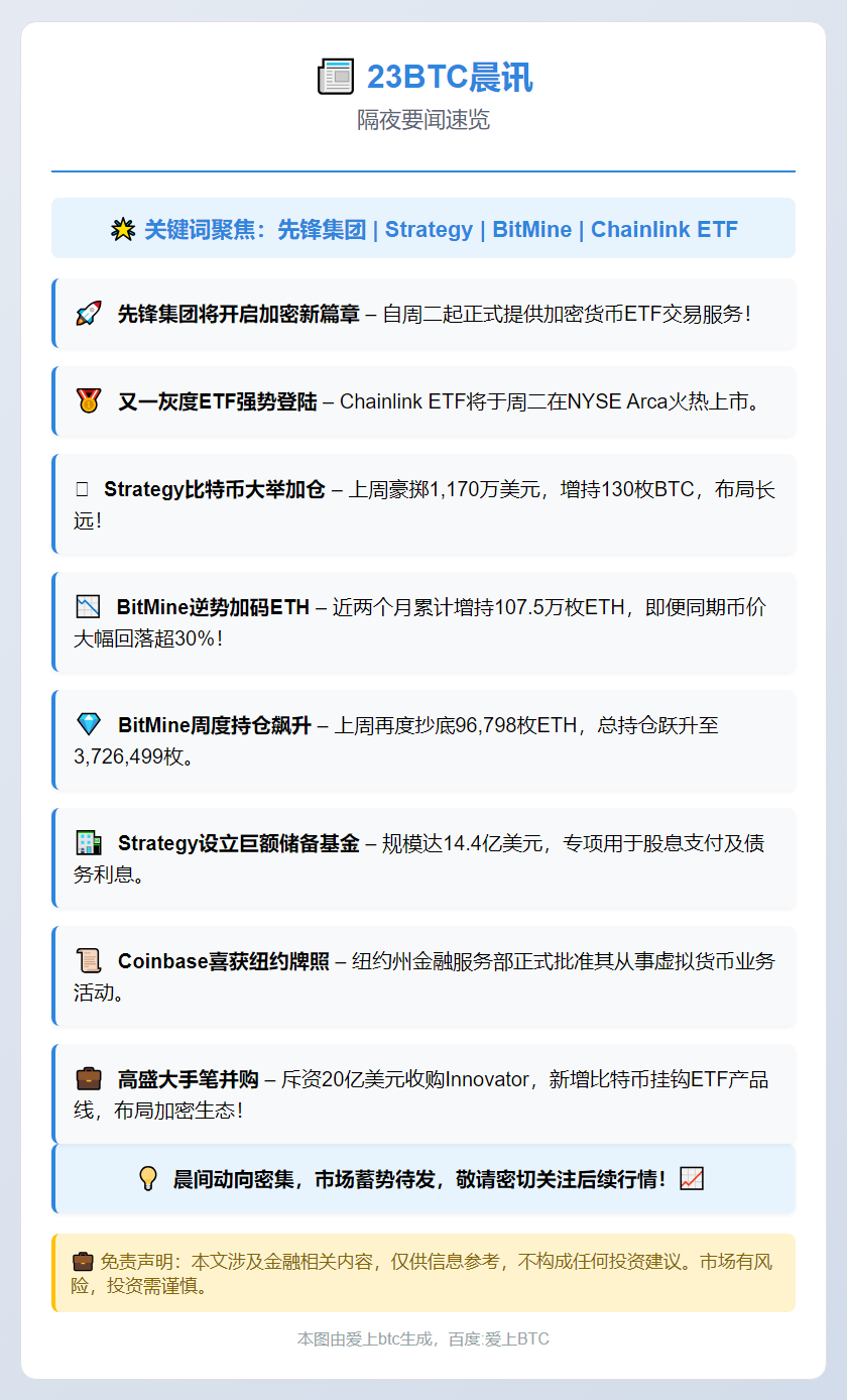 23btc晨讯：12月2日隔夜要闻