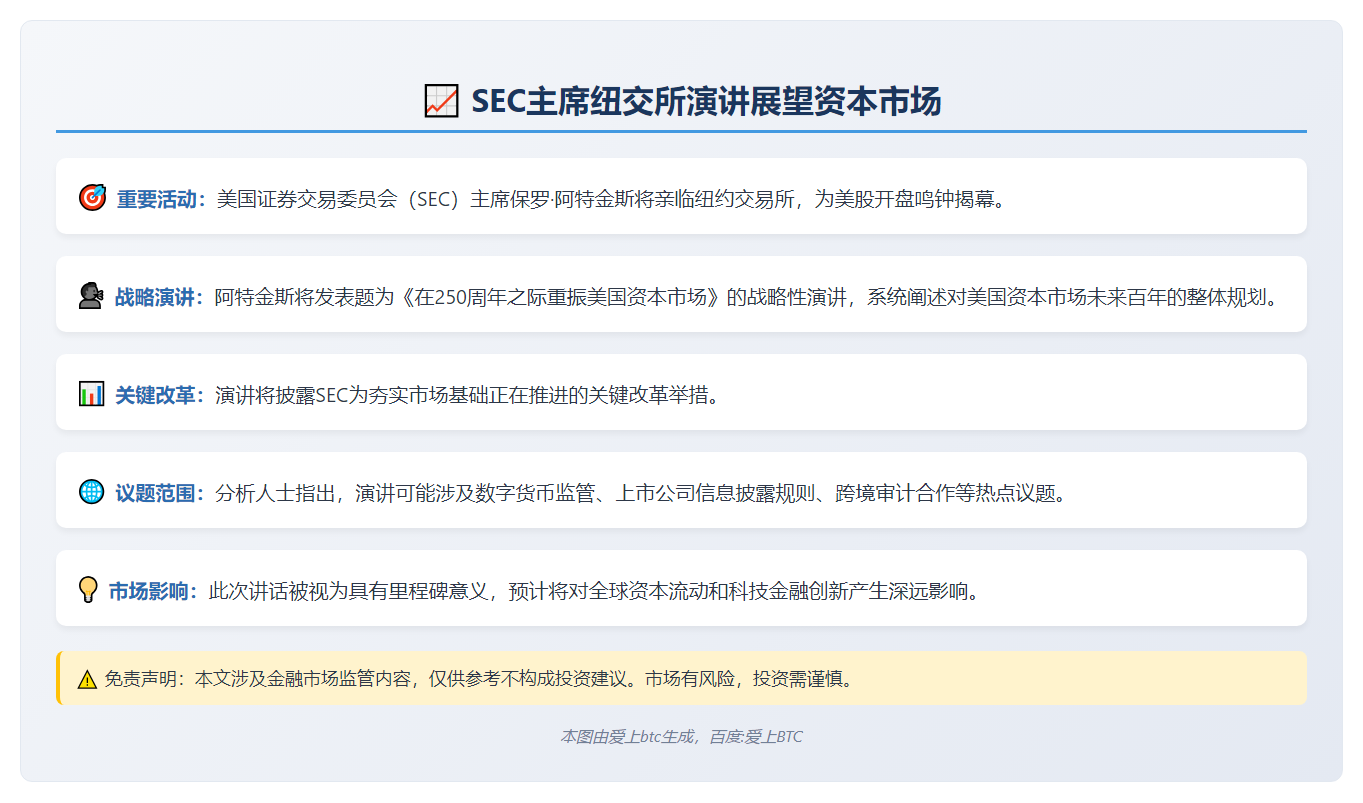 SEC主席纽交所演讲展望资本市场