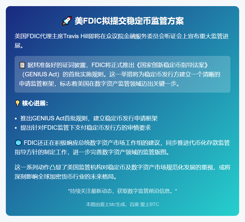美FDIC拟12月前提交稳定币监管方案