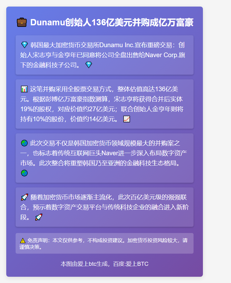 Dunamu创始人136亿美元并购成亿万富豪