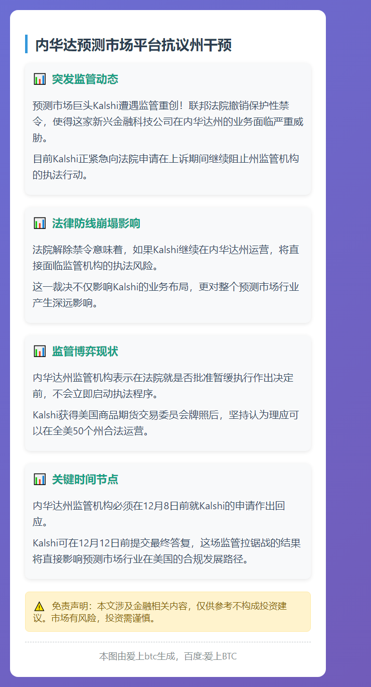 内华达预测市场平台抗议州干预