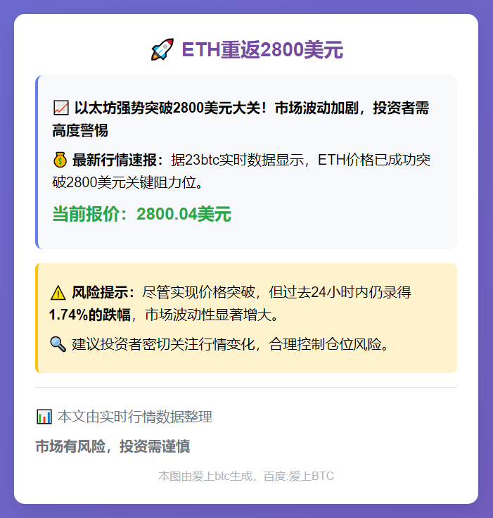 ETH重返2800美元