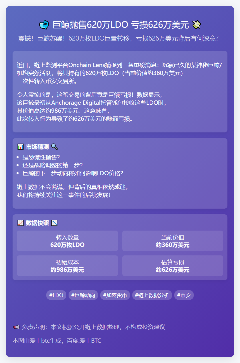 巨鲸抛售620万LDO 亏损626万美元