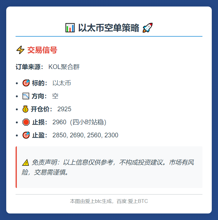 以太币空单策略