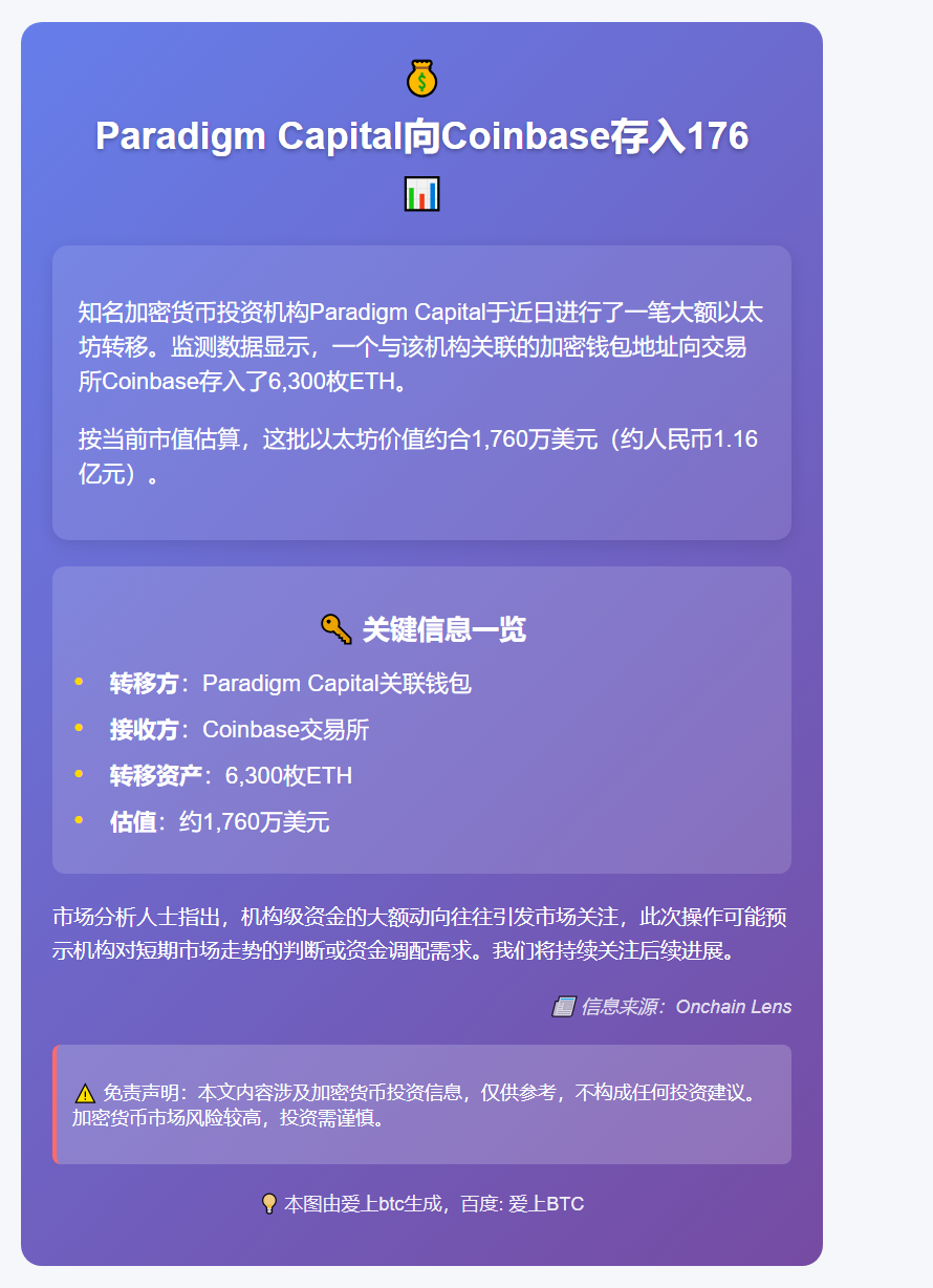 Paradigm Capital向Coinbase存入176