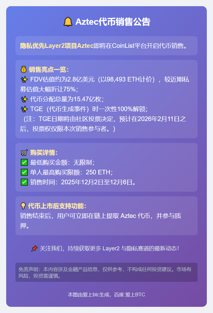 Aztec代币12月2日开售