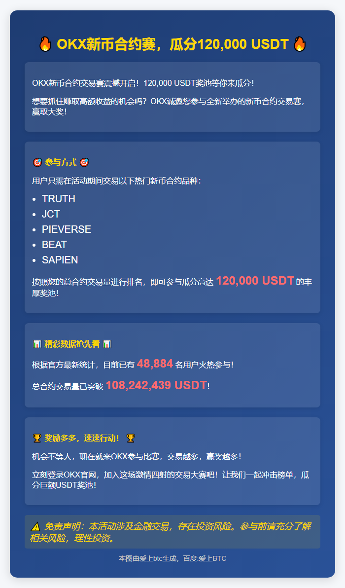 OKX新币合约赛，瓜分12万USDT