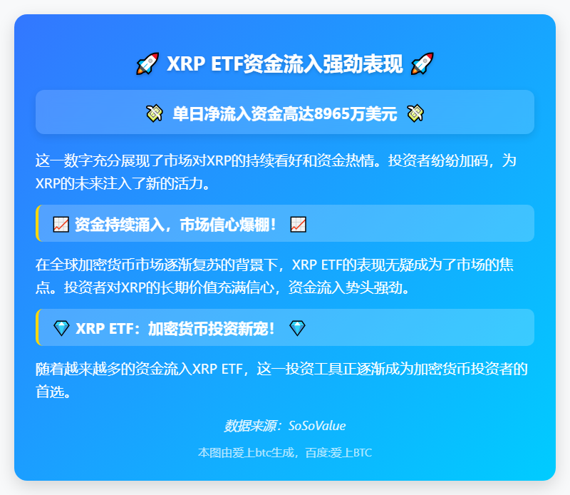 XRP ETF单日流入近9000万美元
