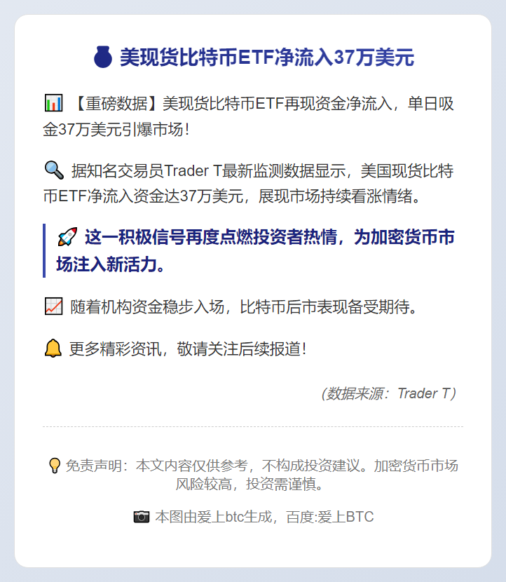 美现货比特币ETF净流入37万美元