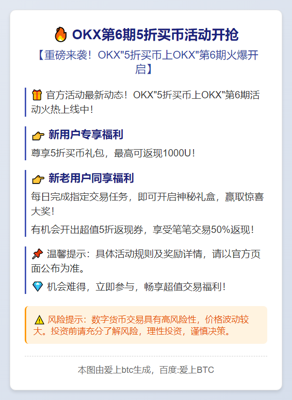 OKX第6期5折买币活动开抢