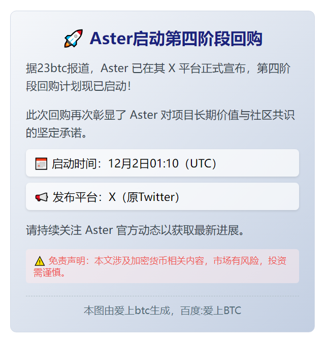 Aster启动第四阶段回购