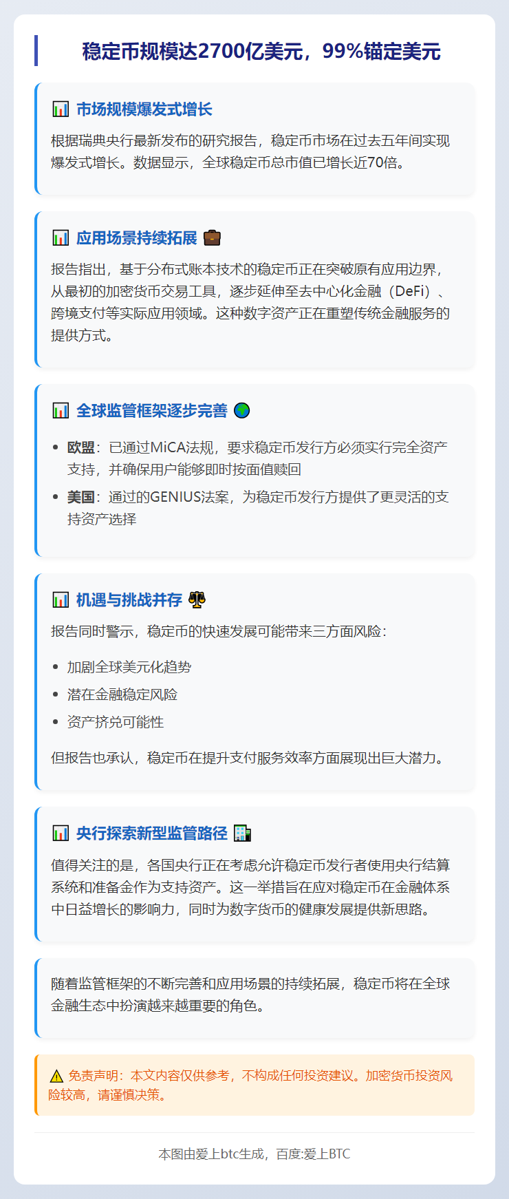 稳定币规模达2700亿美元，99%锚定美元