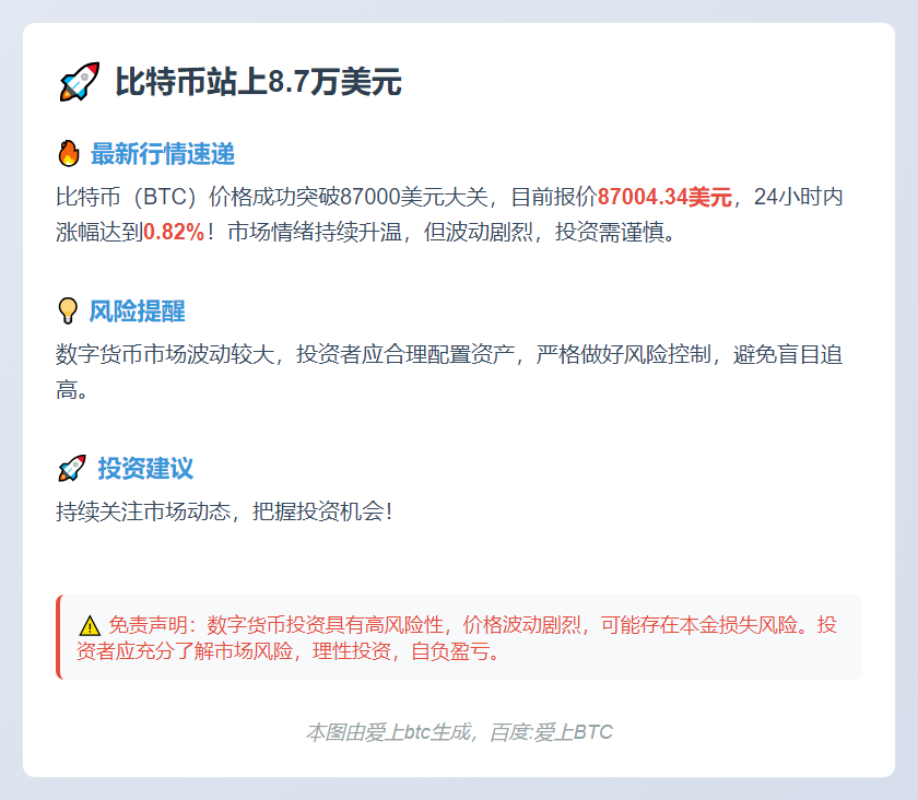 比特币站上8.7万美元