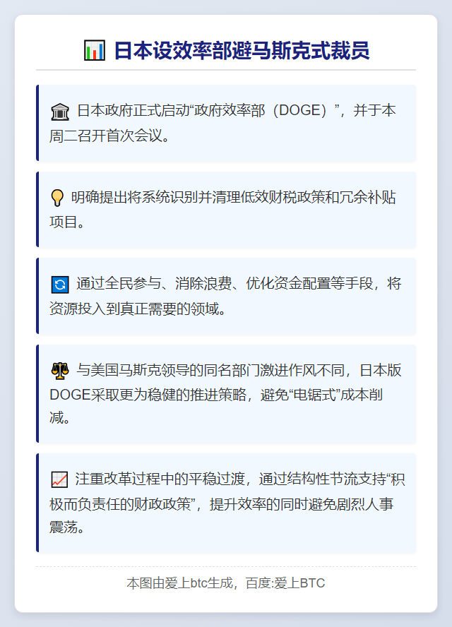 日本设效率部避马斯克式裁员