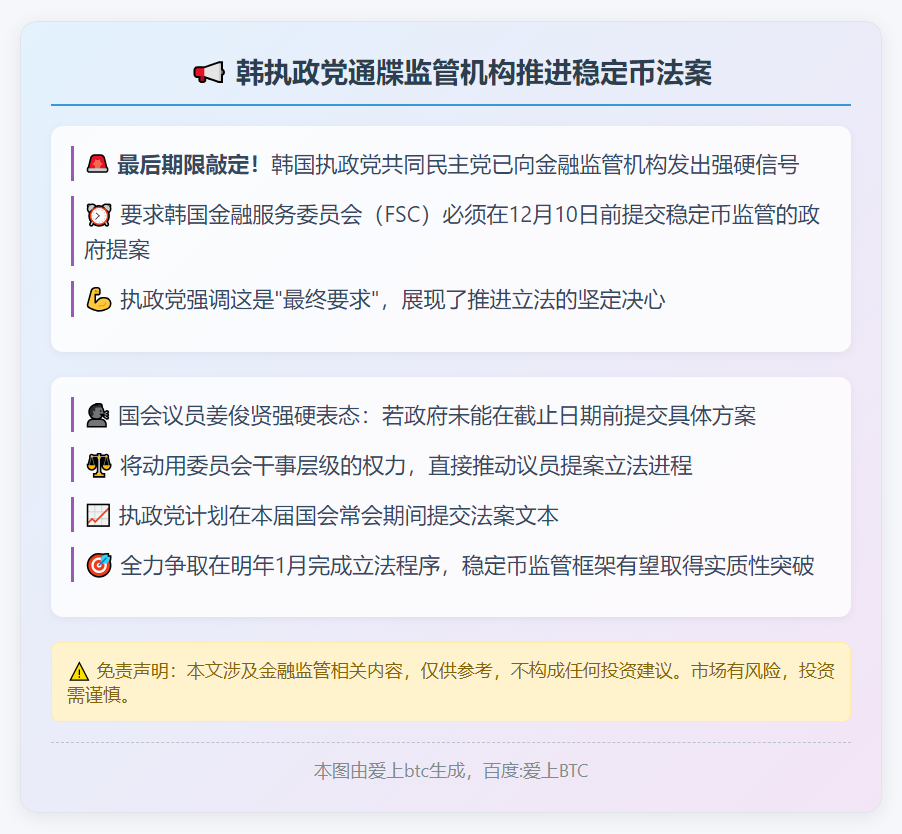 韩执政党通牒监管机构推进稳定币法案