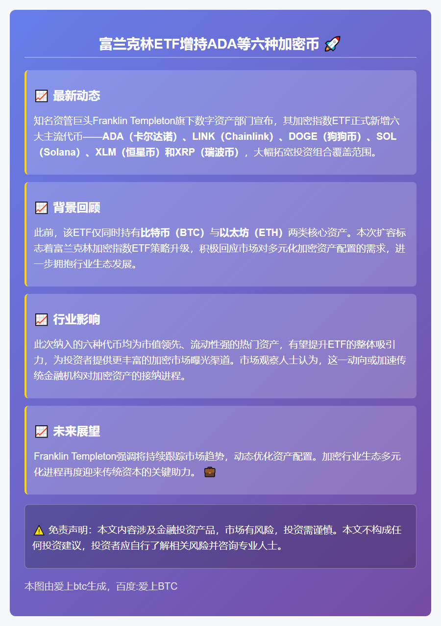 富兰克林ETF增持ADA等六种加密币