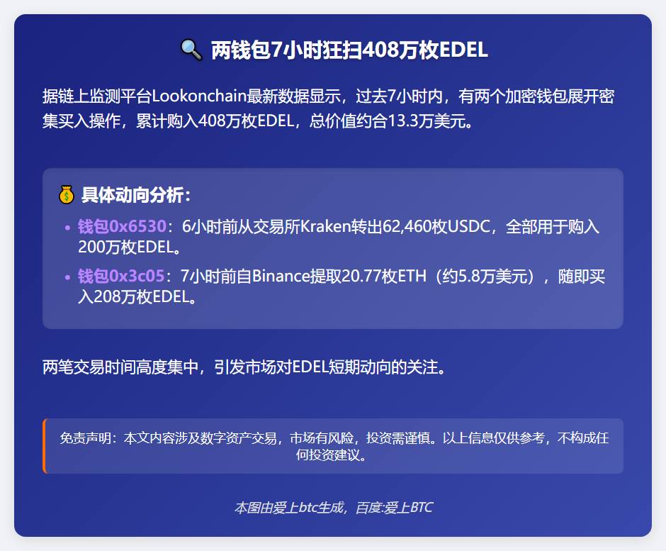 两钱包7小时狂扫408万枚EDEL