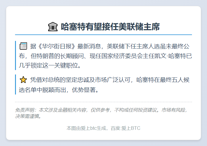 哈塞特有望接任美联储主席