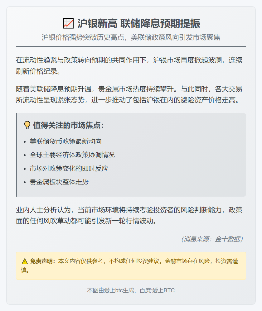 沪银新高 联储降息预期提振