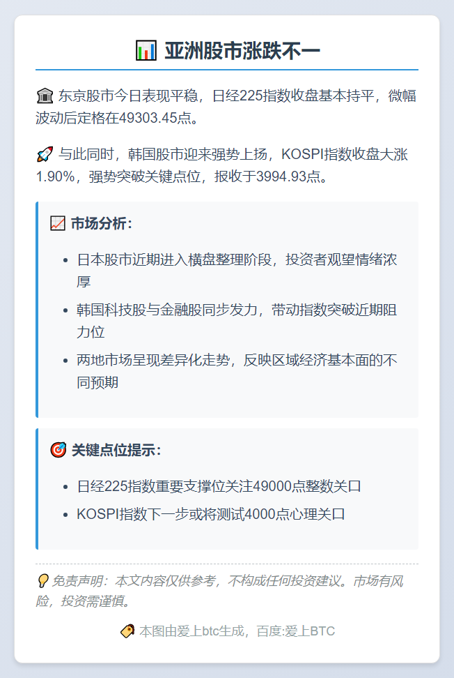 日经225报49303点基本持平