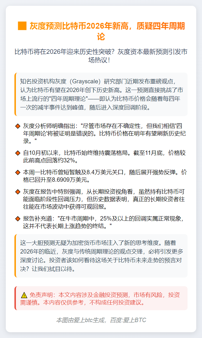 灰度预测比特币2026年新高，质疑四年周期论