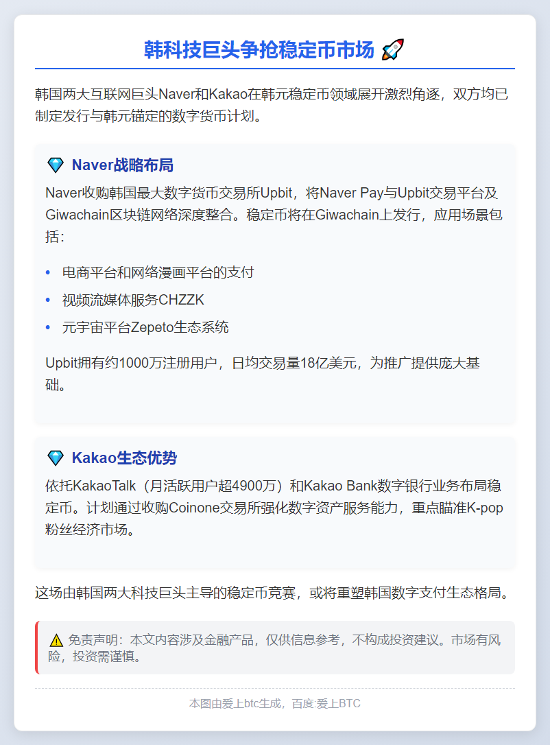 韩科技巨头争抢稳定币市场