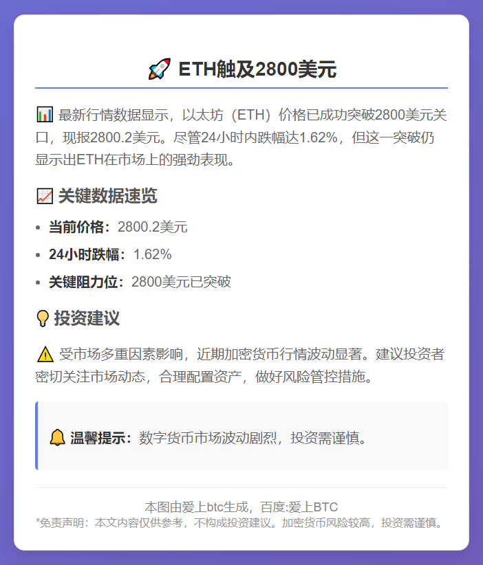 ETH触及2800美元