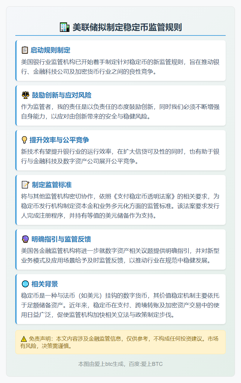 美联储拟制定稳定币监管规则