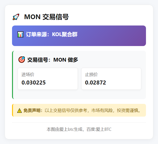 MON做多