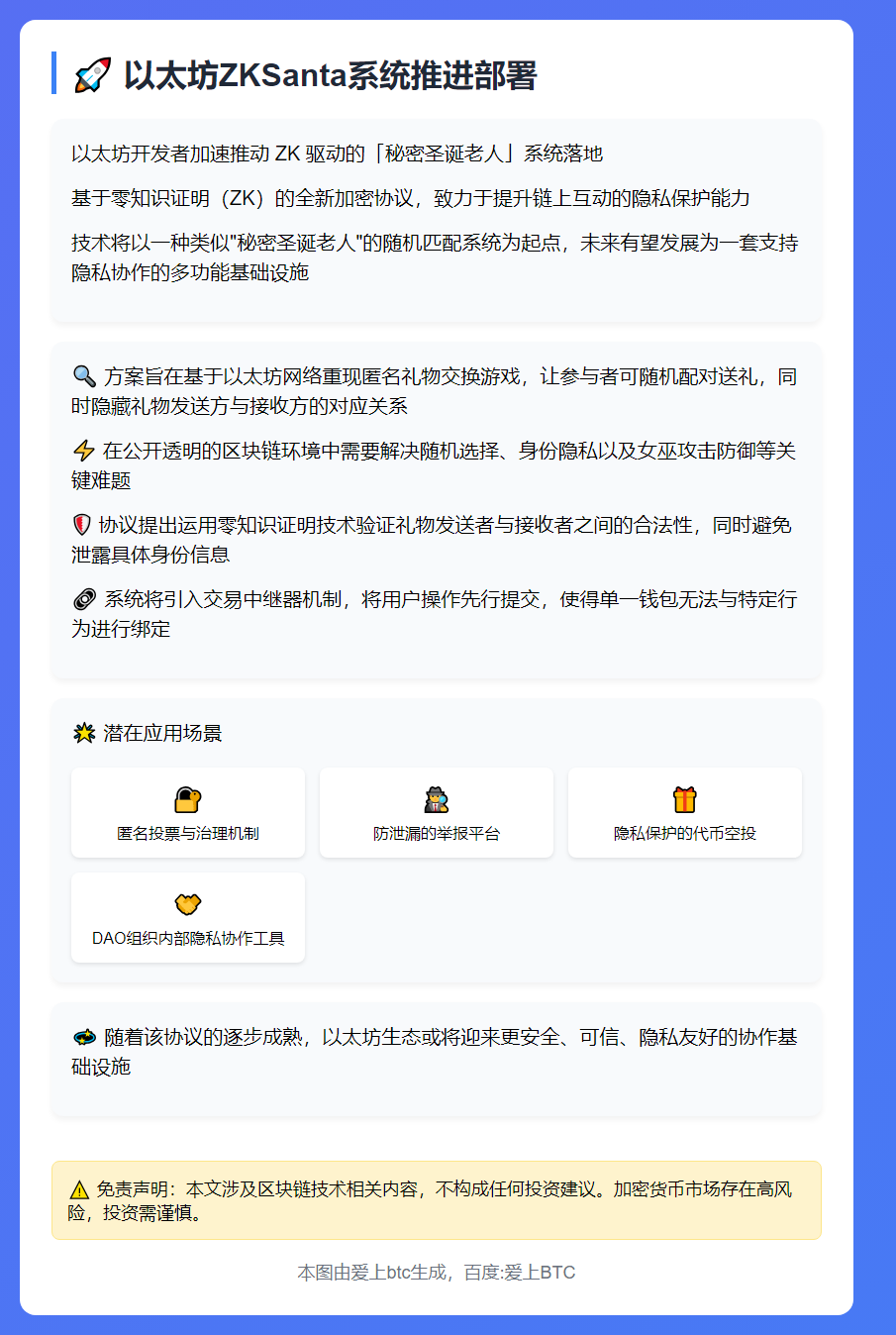 以太坊ZKSanta系统推进部署